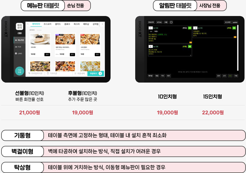 기둥형 벽걸이형 탁상형 하이오더종류